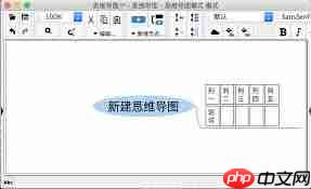 Freeplane如何新增节点