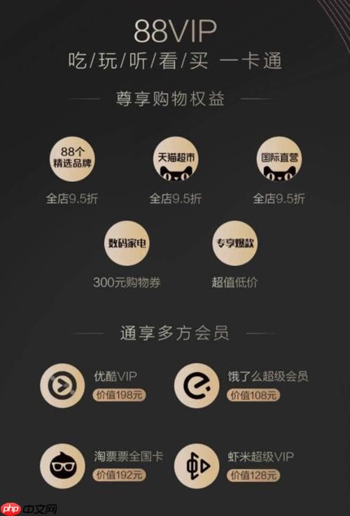 88VIP退货运费险怎么用 淘宝88会员运费险使用教程  第1张