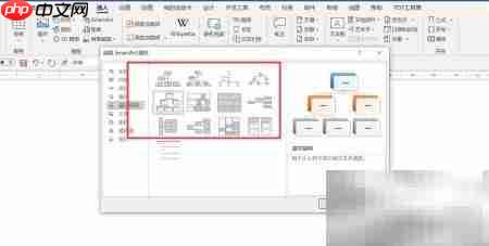 Word树形结构图解析  第2张