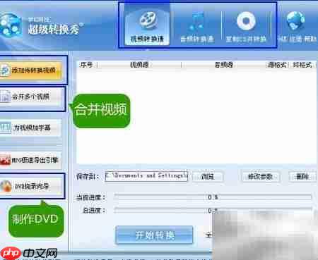 M2TS转换终极指南  第1张