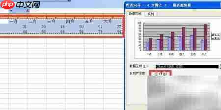 Excel图表字体统一技巧  第2张