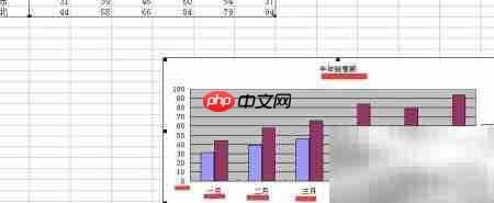 Excel图表字体统一技巧  第7张
