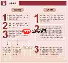 武商江豚会员店体验卡价格是多少  第1张