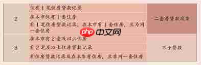 武商江豚会员店体验卡价格是多少  第2张