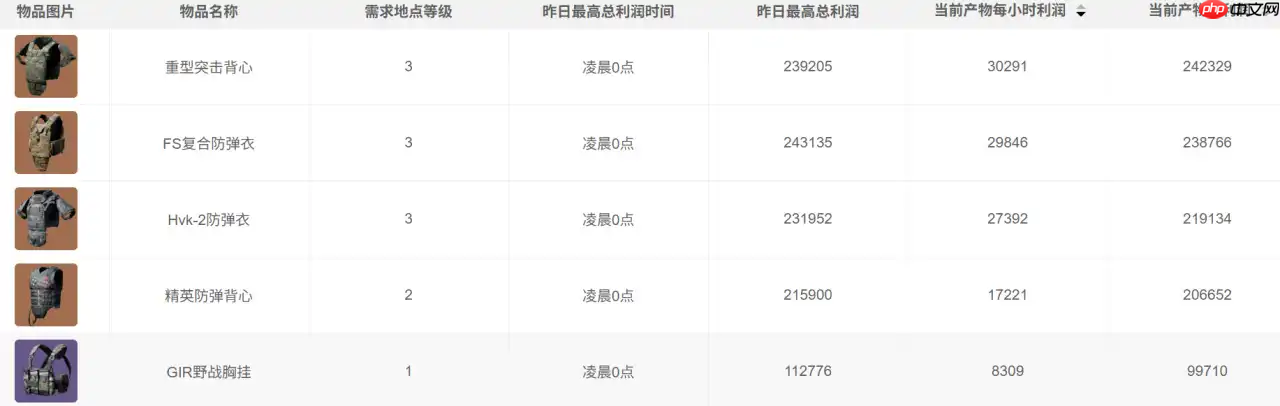 三角洲行动2025年9月26日摩斯密码分享  第6张