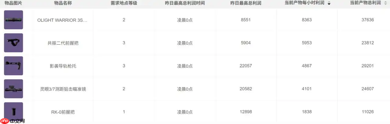 三角洲行动2025年9月26日摩斯密码分享  第9张