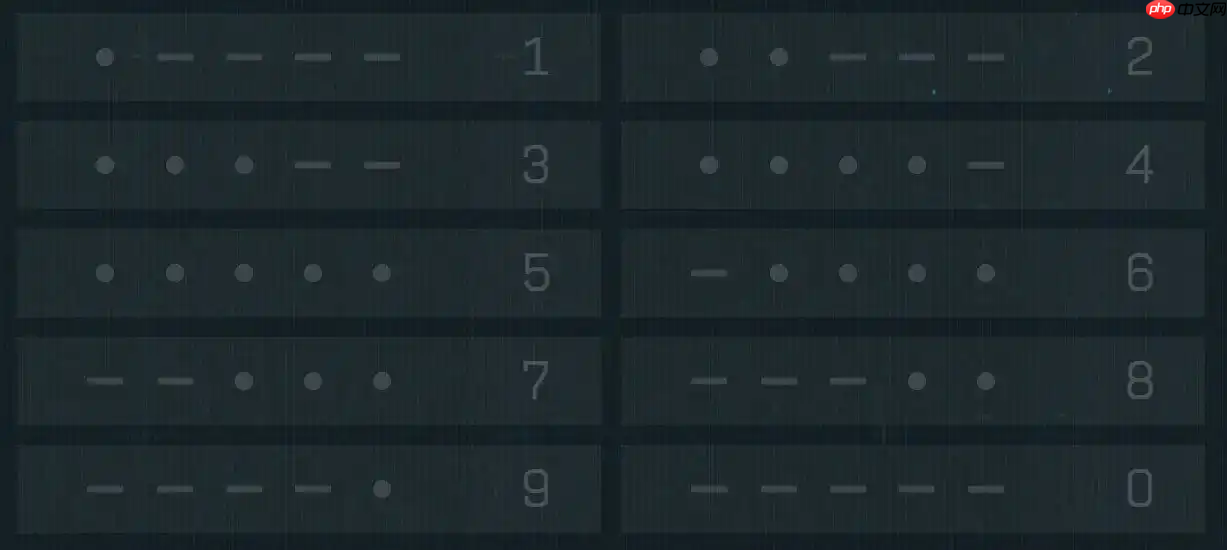 三角洲行动2025年9月26日摩斯密码分享  第10张