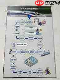 12306宠物托运需要办理哪些手续  第2张