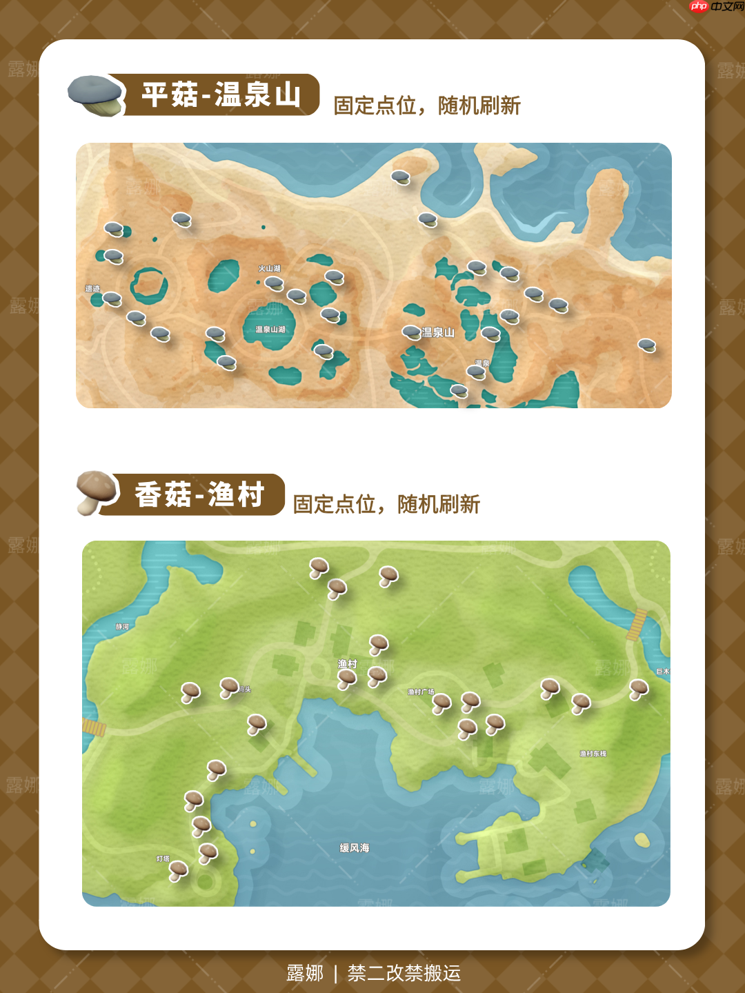 《心动小镇手游》全蘑菇位置及食谱售价说明  第2张