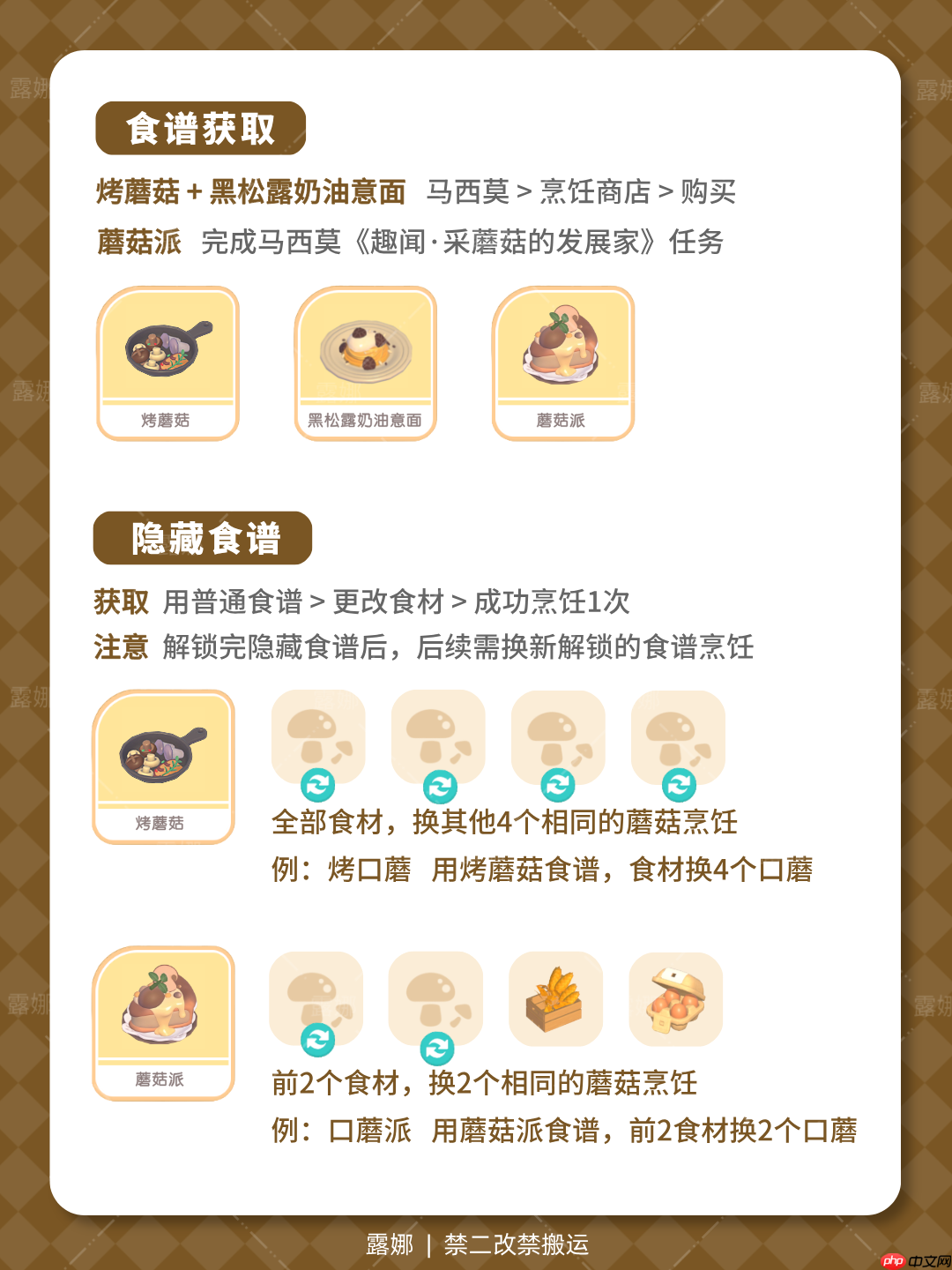 《心动小镇手游》全蘑菇位置及食谱售价说明  第6张