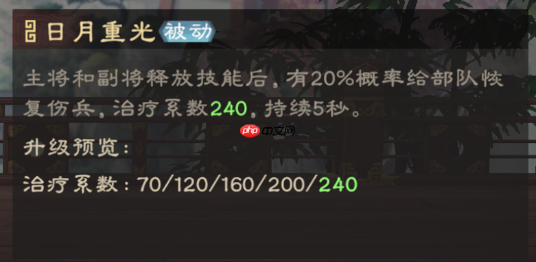 《偃武》司马懿技能详情及解读  第4张