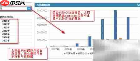 OLAP工具使用示例 第1张 OLAP工具使用示例 第1张