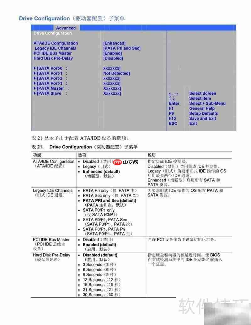 Intel D915GUX主板指南 第3张 Intel D915GUX主板指南 第3张