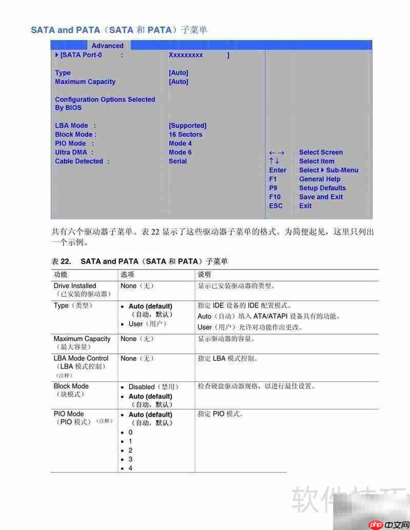 Intel D915GUX主板指南 第4张 Intel D915GUX主板指南 第4张
