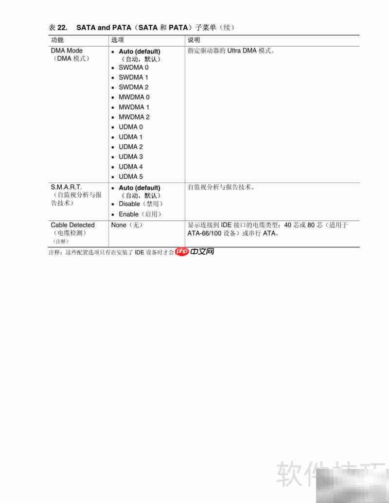 Intel D915GUX主板指南 第5张 Intel D915GUX主板指南 第5张