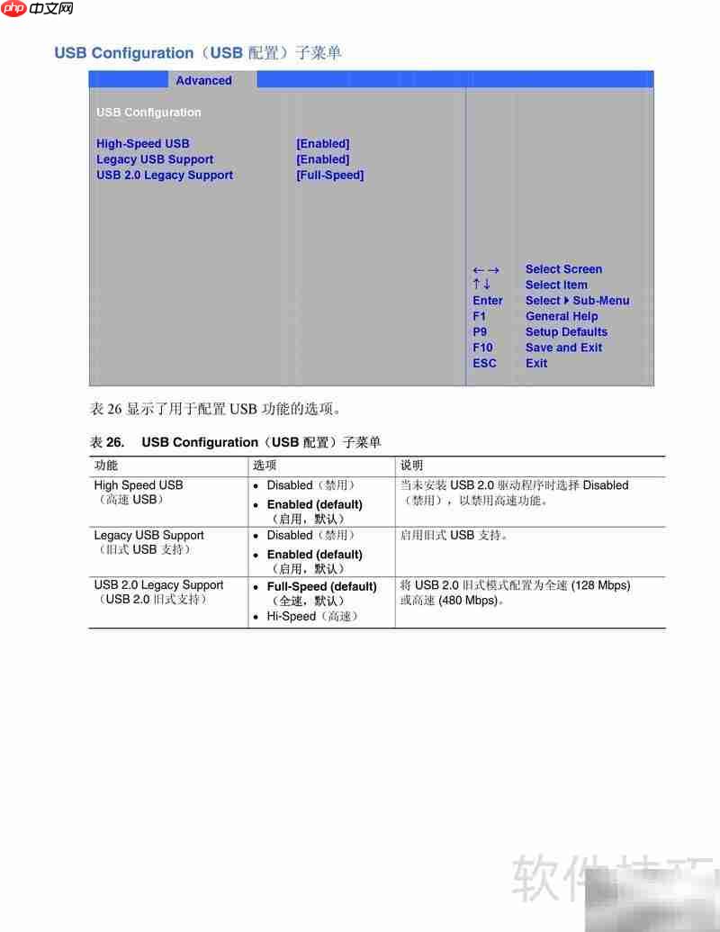 Intel D915GUX主板指南 第9张 Intel D915GUX主板指南 第9张
