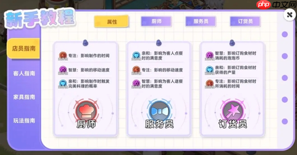 《气泡星球》全职业三维属性详解