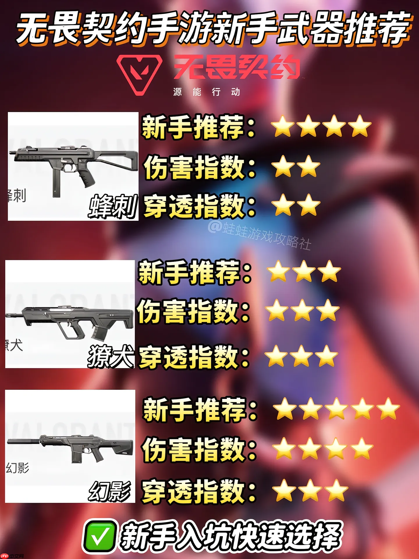 《无畏契约：源能行动》新手武器推荐  第3张