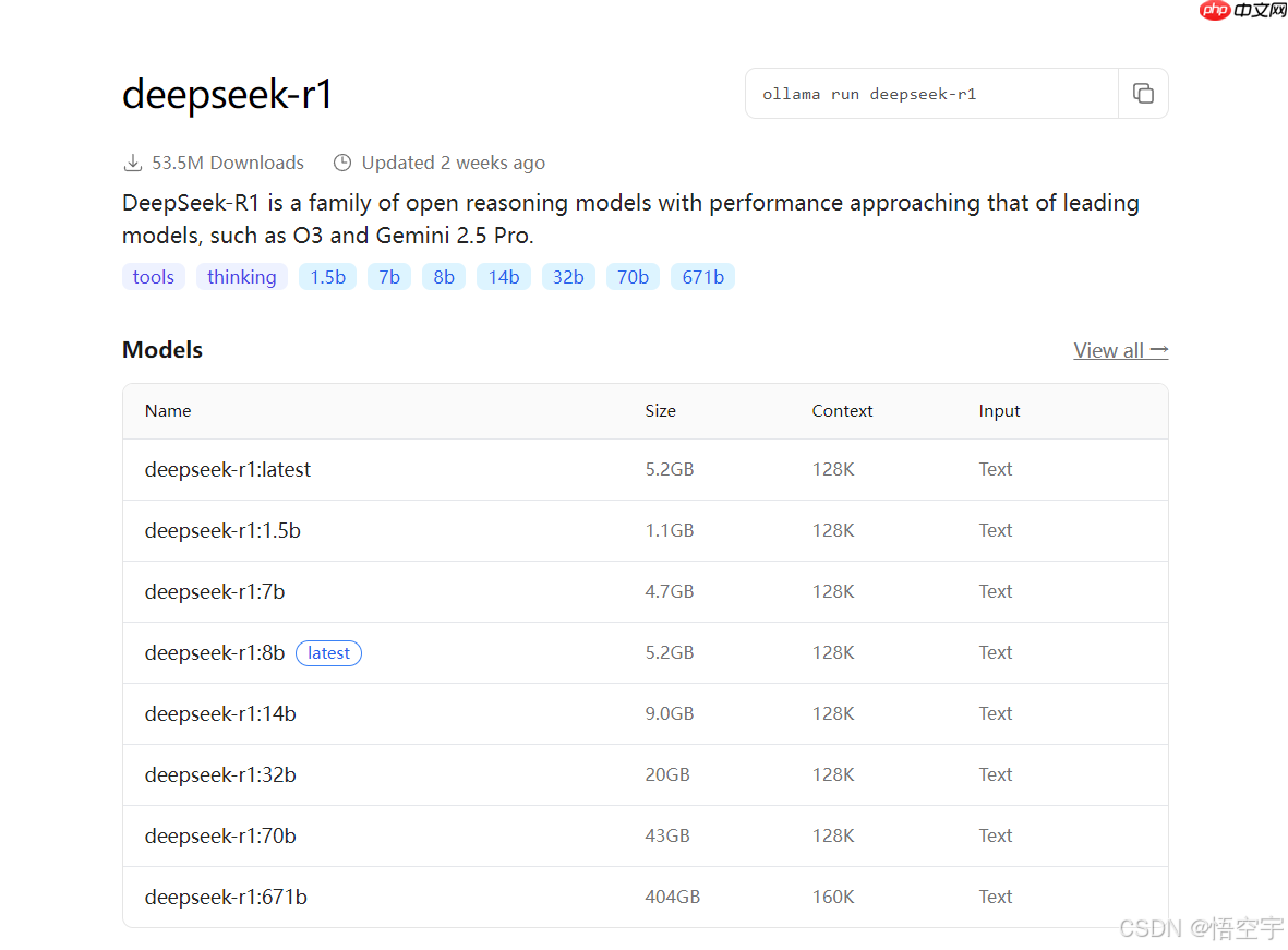 搭建本地知识库的操作方法（Ollama+AnythingLLM）  第4张