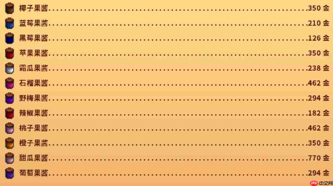 《星露谷物语》罐头瓶收益高产品  第3张