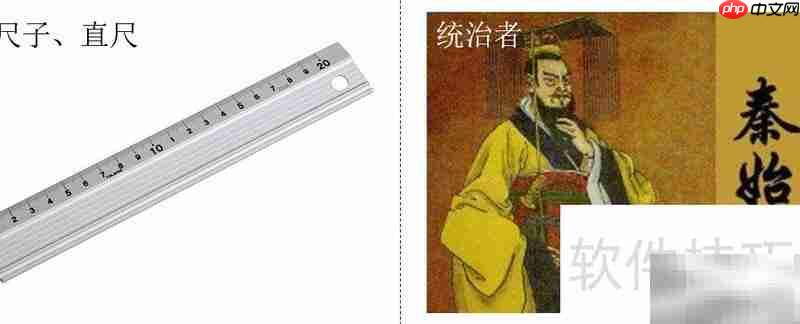 ruler是什么意思？一文读懂