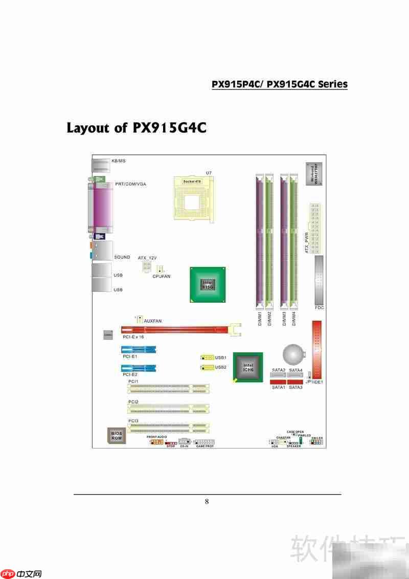 青云PX915P4C Pro主板指南  第2张