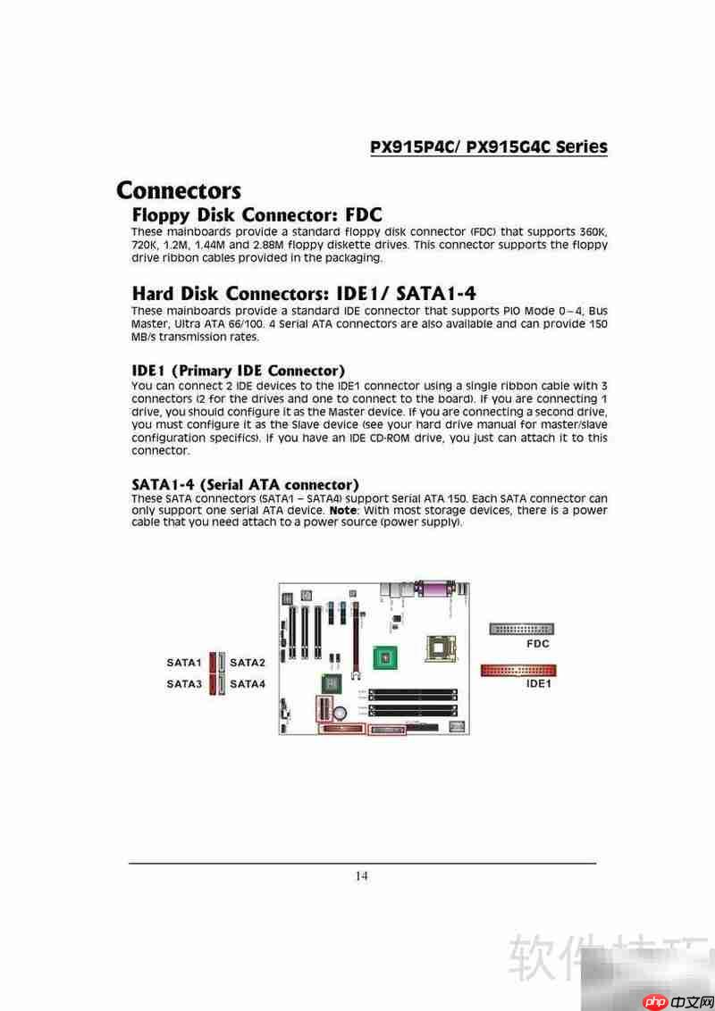 青云PX915P4C Pro主板指南  第7张