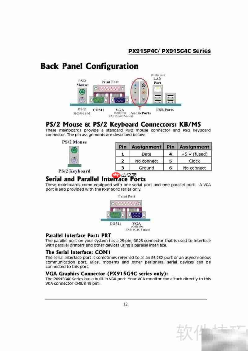 青云PX915P4C Pro主板指南  第5张