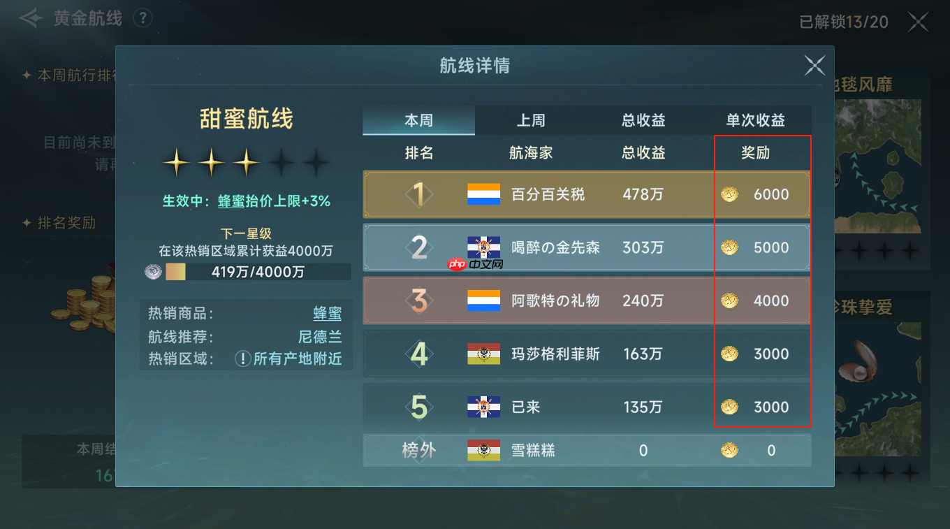 《大航海时代：传说》新手期金币获取方法及使用攻略  第2张