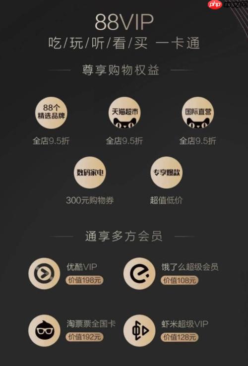 淘宝88VIP怎么看有效期 88会员到期时间查询方法  第1张