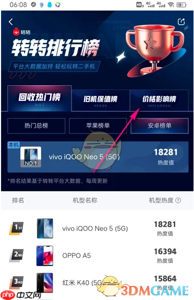 《转转》查看价格影响榜方法  第2张