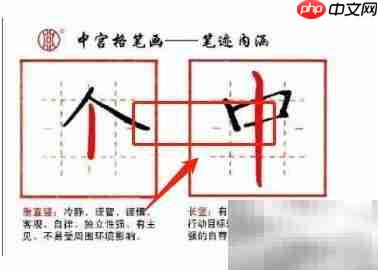中宫格练字速成法  第1张