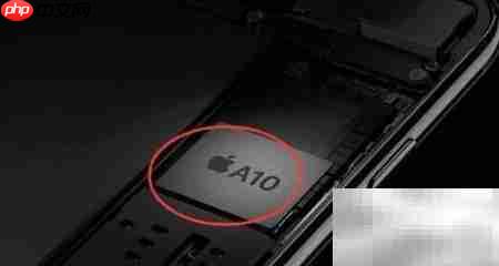 手机GPU是什么？一文看懂