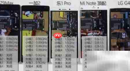 手机GPU是什么？一文看懂  第4张