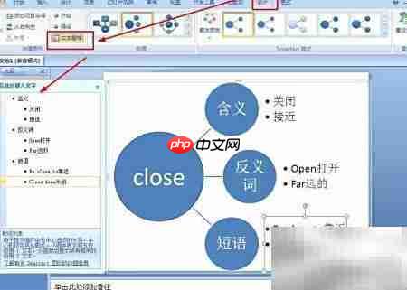 制作close单词知识图  第4张