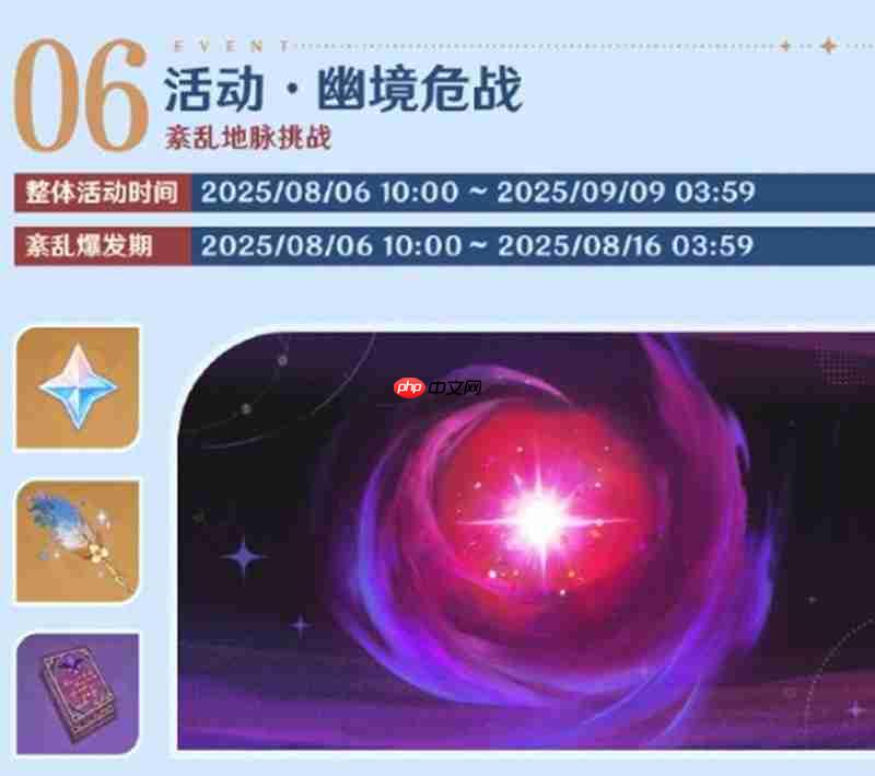 《原神》5.8版本活动介绍 第8张 《原神》5.8版本活动介绍 第8张