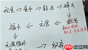 拼多多积分后面是什么 拼多多积分后面是什么提现步骤  第2张