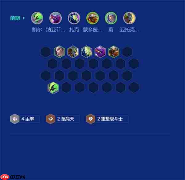 金铲铲之战S15主宰凯尔阵容搭配攻略  第6张