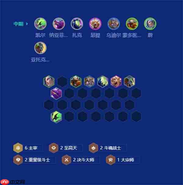 金铲铲之战S15主宰凯尔阵容搭配攻略  第7张