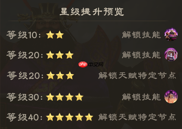 《偃武》董卓技能详解  第3张