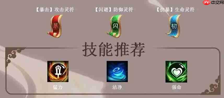 《三国志异闻录》祝融夫人角色培养攻略  第5张