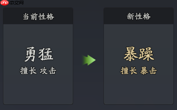 《三国志异闻录》祝融夫人角色培养攻略  第6张