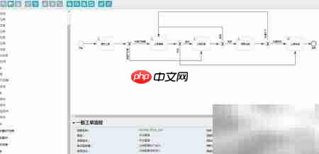 Activiti工作流实践精华  第3张
