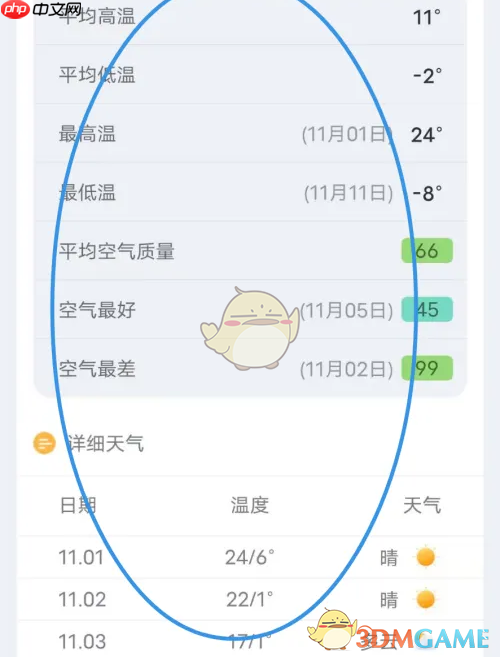 《最美天气》查看历史天气方法  第3张