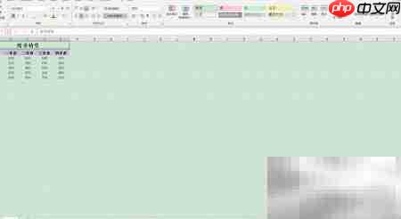 Excel 2019图表向导创建指南 第2张 Excel 2019图表向导创建指南 第2张
