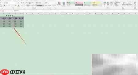 Excel 2019图表向导创建指南 第3张 Excel 2019图表向导创建指南 第3张