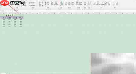 Excel 2019图表向导创建指南 第4张 Excel 2019图表向导创建指南 第4张