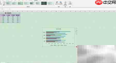 Excel 2019图表向导创建指南 第9张 Excel 2019图表向导创建指南 第9张