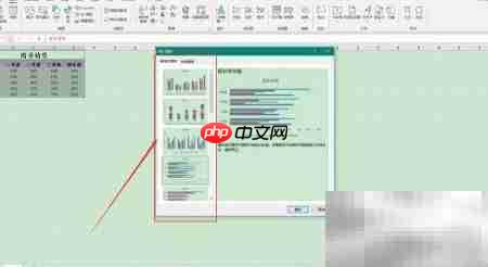 Excel 2019图表向导创建指南 第7张 Excel 2019图表向导创建指南 第7张