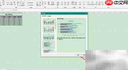 Excel 2019图表向导创建指南 第8张 Excel 2019图表向导创建指南 第8张